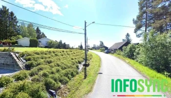 Add Profilering Windum - Fetsund