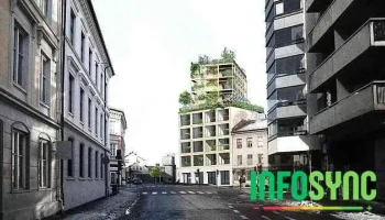 Asplan Viak As - Ålesund