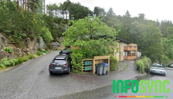 Bergen Nordre Skytterlag - Bergen