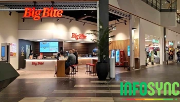 Big Bite Jærhagen Klepp - Kleppe