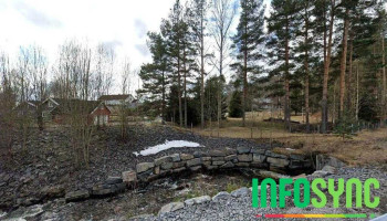 Buskerud Eiendom As - Kongsberg