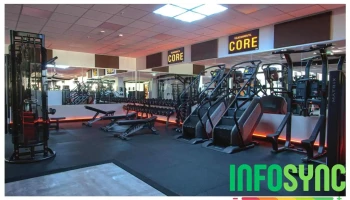 CoreFit As - Bryne
