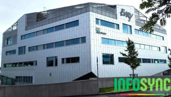 Eye-share As - Stavanger