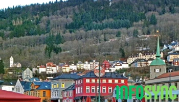 Fjellet Nord - Bergen