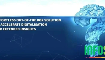 Intelligent Operations As (IntOp) - Stavanger
