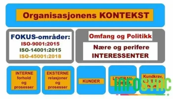 Iso KulturA As - Espeland