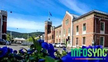 Kopstad og Kure Revisjon As - Drammen