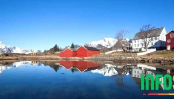 Lofotmuseet - Kabelvåg