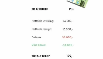 Nettsidefabrikken - Norway