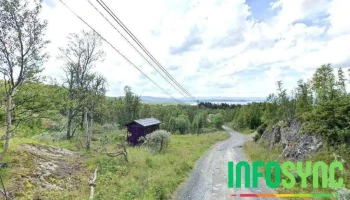 Norsk Villreinsenter Sør - Rjukan