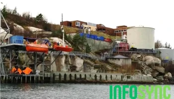 RelyOn Nutec Trondheim - Trondheim