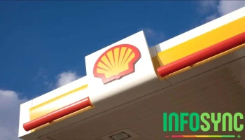 Shell Kyrksæterøra - Kyrksæterøra