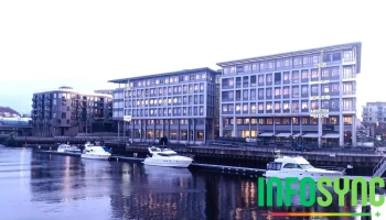 Signicat As - Trondheim