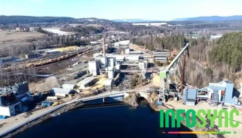 Treklyngen Industripark As - Hønefoss