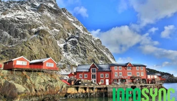 View point - Norge
