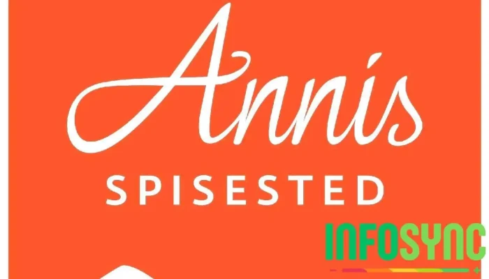Annis Spisested -  Fra Eieren - Ringebu