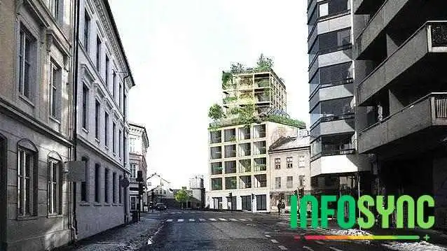Asplan Viak As - Ålesund