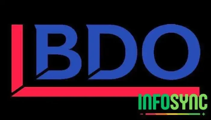 Bdo Holmestrand -  Fra Eieren - Holmestrand