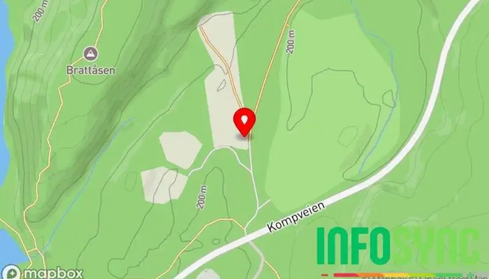 kart over Brattåsen Skytebane, Fet Skytterlag Skytebane i Fetsund