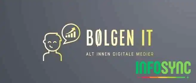 Bølgen It - Norway