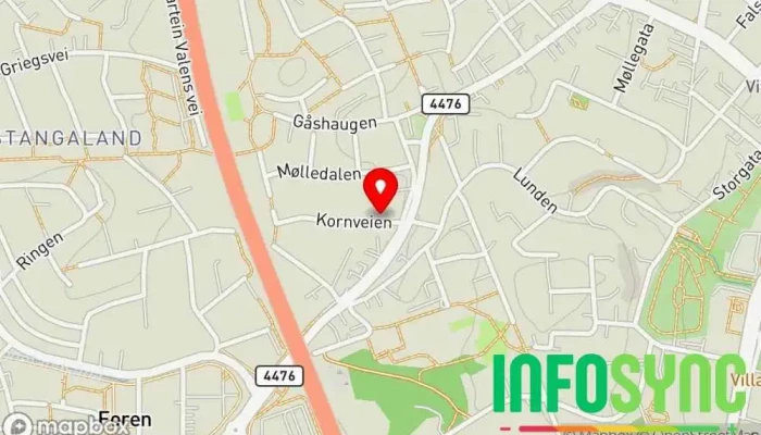 Datastuen Sandnes - Norway