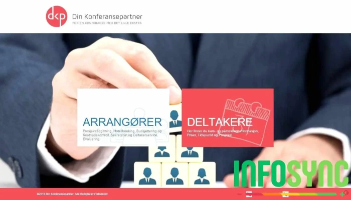 Din Konferansepartner As - Norway