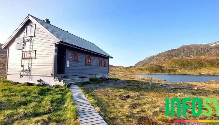 Dnt Vending - Norge