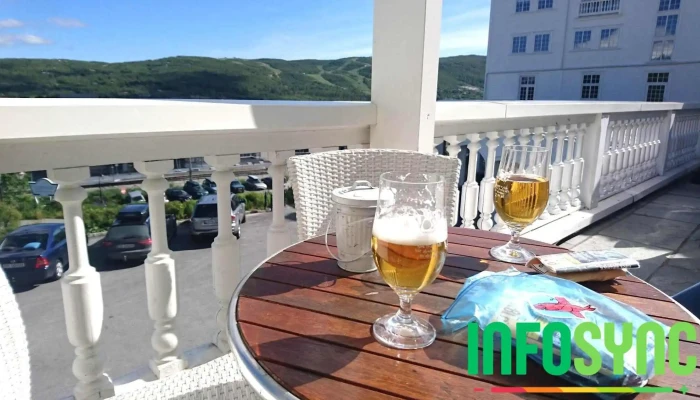 Dr Holms Hotel As Mat Og Drikke - Geilo