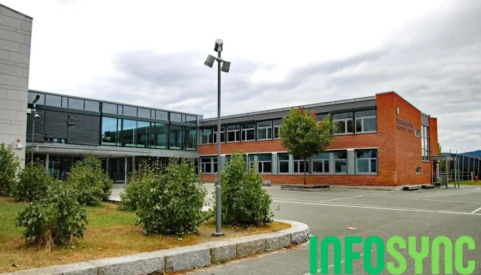 Drangedal 10-årige skole - Drangedal