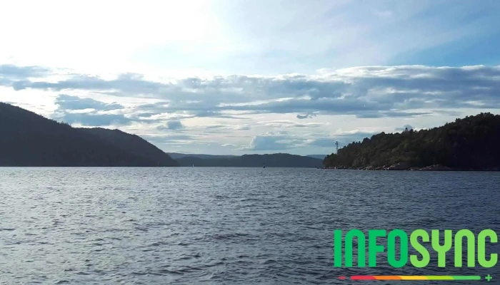 Drobak Bat Innsjo - Drøbak