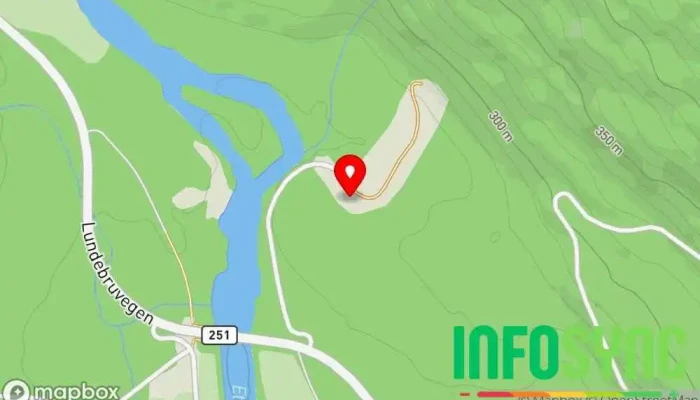 kart over Etnedal skyttarlag Idrettsforening i Etnedal