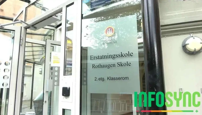Fana Blikk As -    Blikkenslager Taktekking Ventilasjon Tomrer   Bergen Videoer - Nesttun