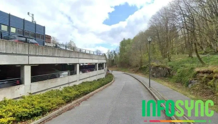 Fana Data As - Bergen