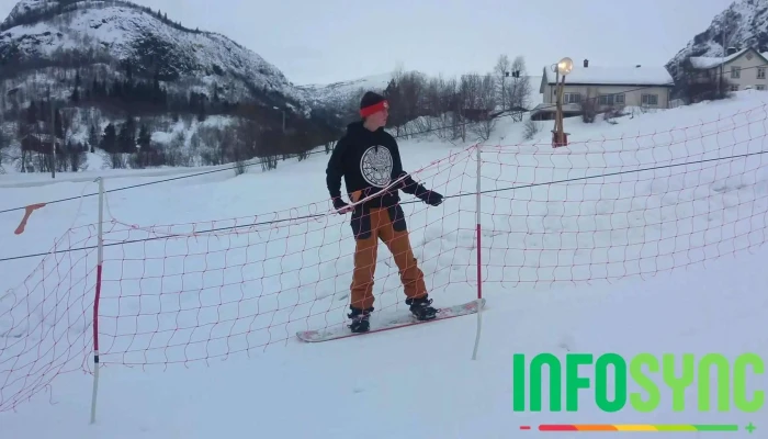 Fausko Gjestegard -  Videoer - Hemsedal