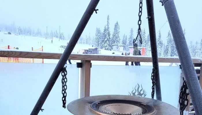 Flyyt -  Område - Trysil
