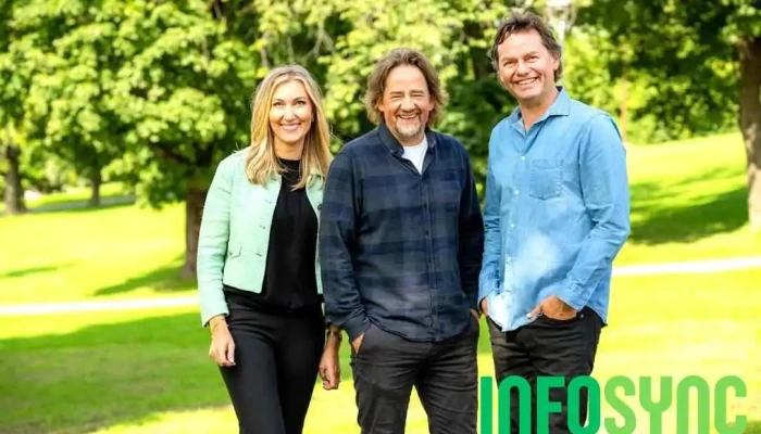 Fram rekruttering og rådgivning As - Oslo