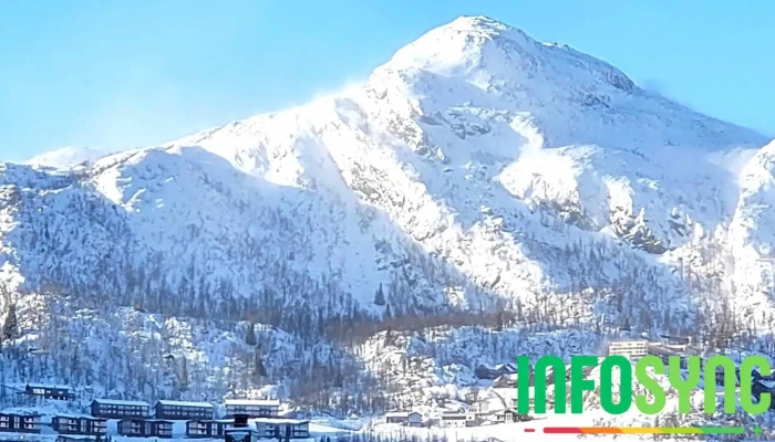Fýri Resort Hemsedal - Hemsedal