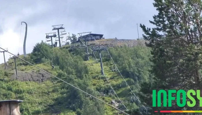 Geilo Zipline -  Videoer - Geilo