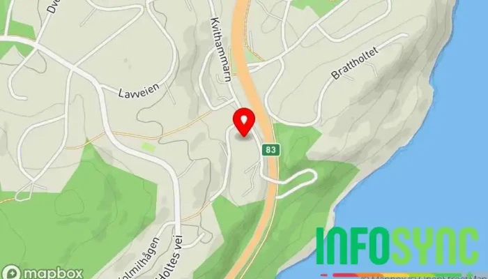 kart over Hjemmeside-Nettbutikk Netthandelstjeneste i Harstad