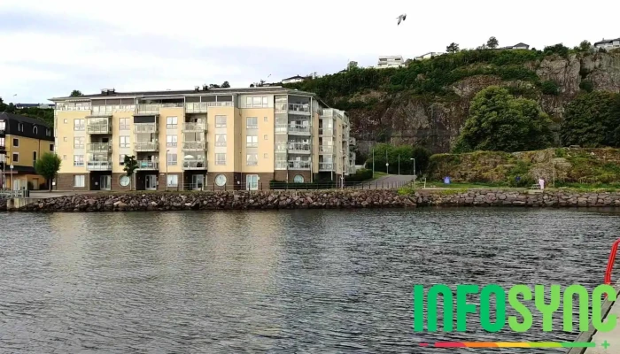 Holmestrand Stasjon -  Videoer - Holmestrand