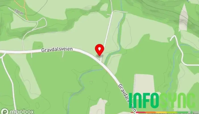 kart over Hvittingfoss Luftsport klubb Forening eller organisasjon i Hvittingfoss