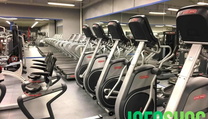 Iform treningssenter Porsgrunn - Porsgrunn