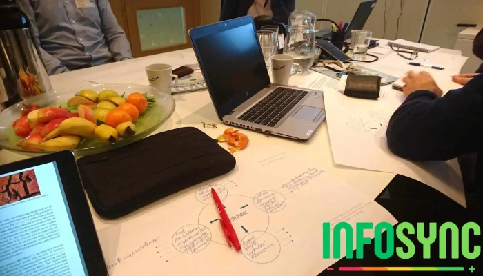 Innovasjon Norge Nordland -  Alle - Bodø