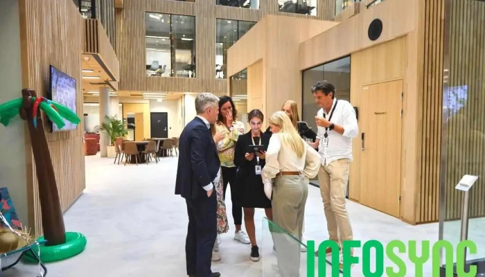 Interactive People As -    Avd Stavanger Alle - Sandnes