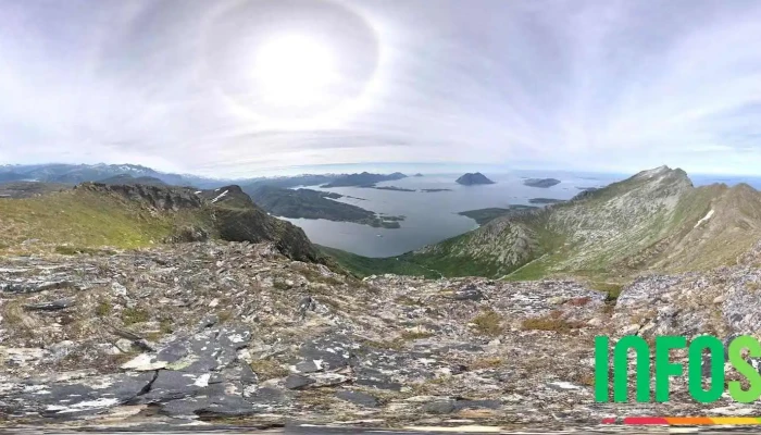 Isvasstinden - Sandhornøy