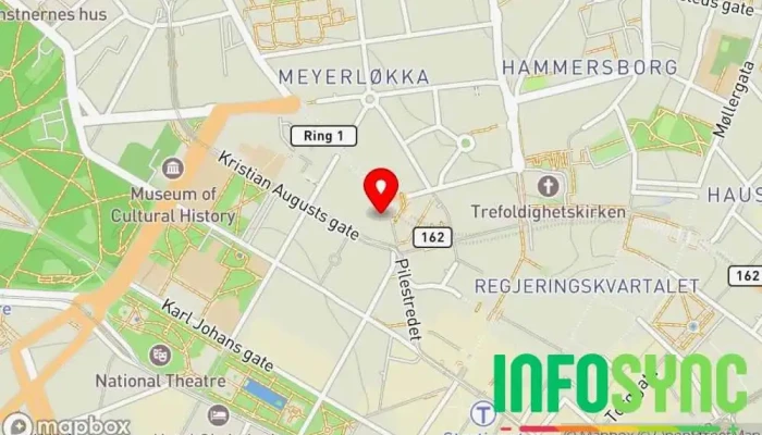 kart over itc Konsulent i Oslo