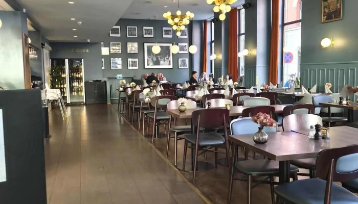 Kaffistova -  Sist Opplastet - Oslo