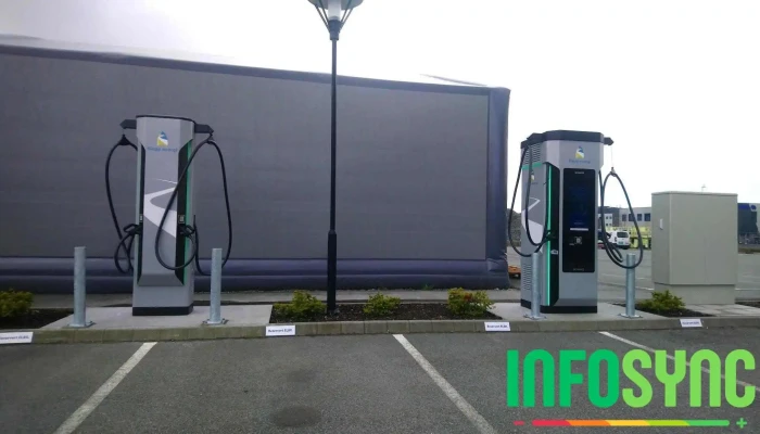 Klepp Energi-ladestasjon - Klepp Stasjon