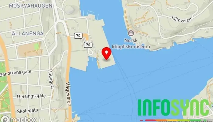 kart over Kristiansund og Nordmøre havn IKS Havnevesen, Lystbåthavn, Havneoperatør i Kristiansund