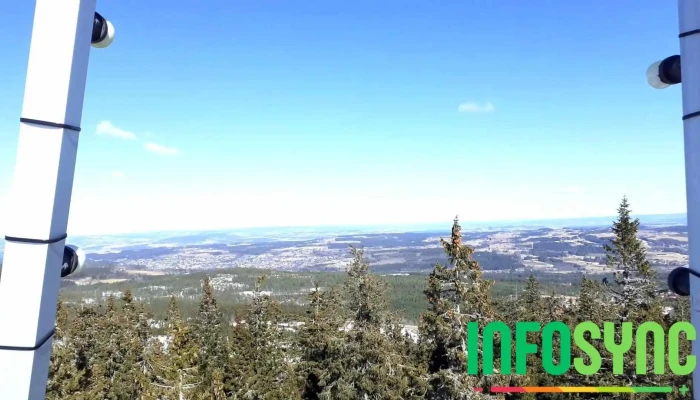 Lauvhogda Utsiktstarn Videoer - Raufoss